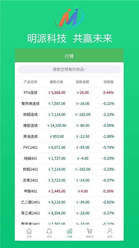 明派交易平台v2.5.23(5)