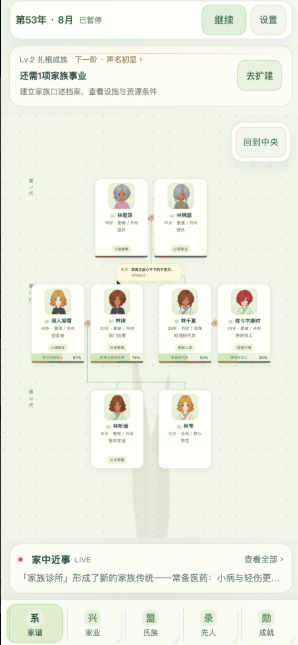 千秋家录游戏v0.1.47 1