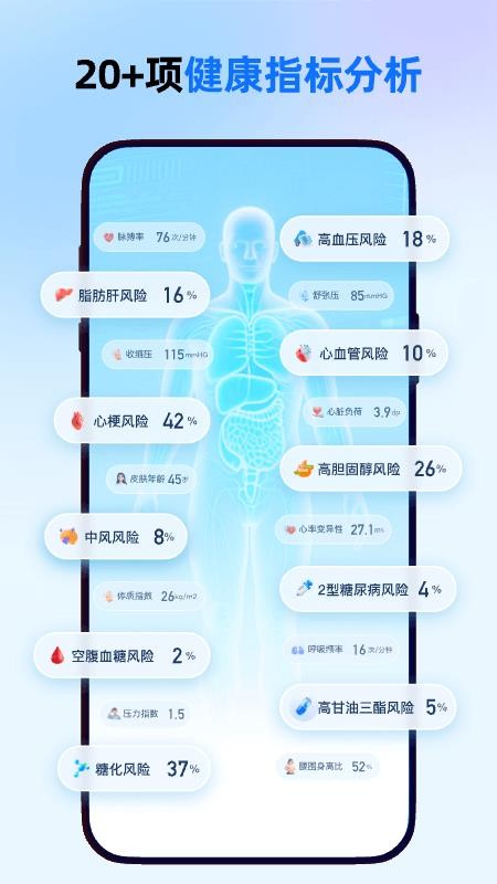 健康一点通免费版v1.0.6 4