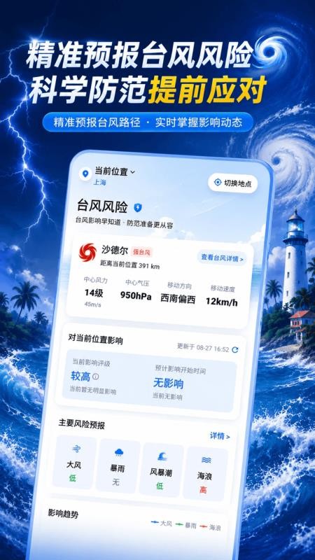 台风路径预报最新版v6.2.2.2(4)