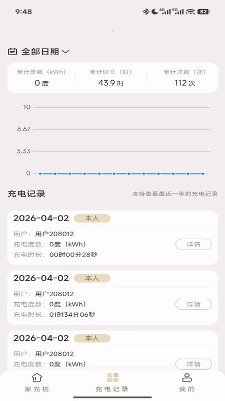 雷迪恩最新版v5.1.0 1