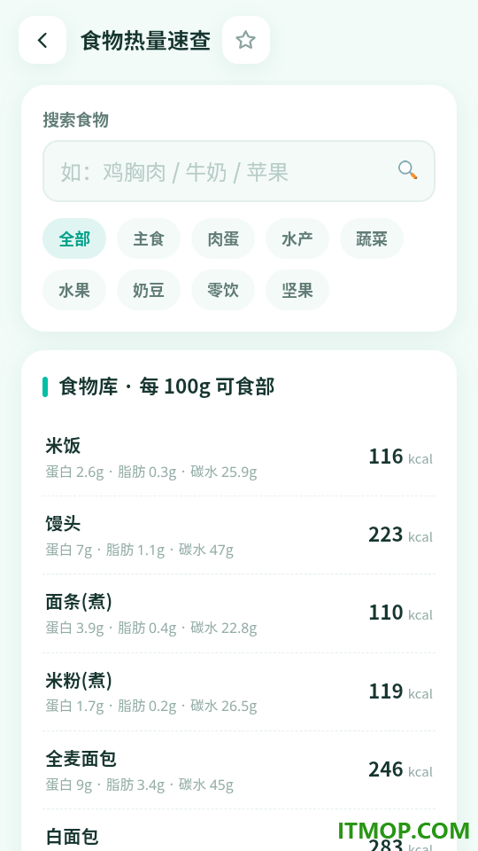 健康测脂最新版