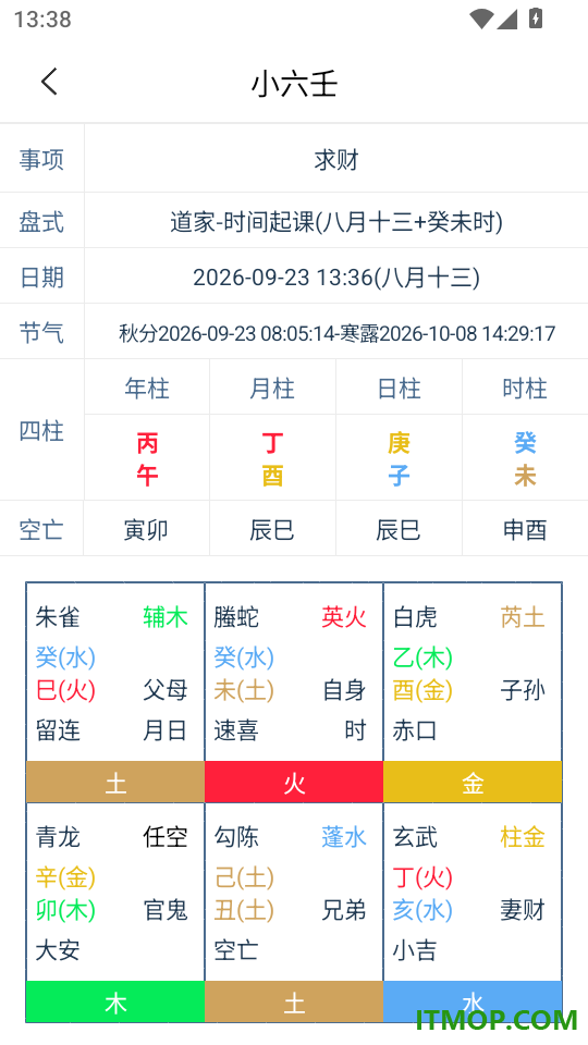 小六壬排盘官方版