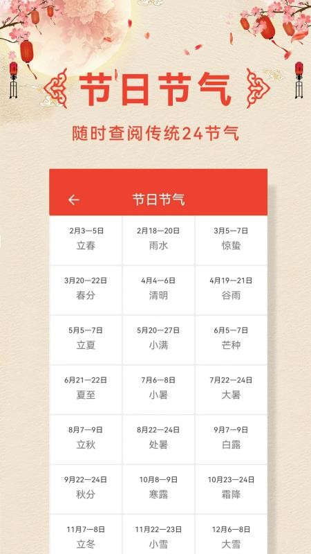 诸葛老黄历最新版v1.8.1 3