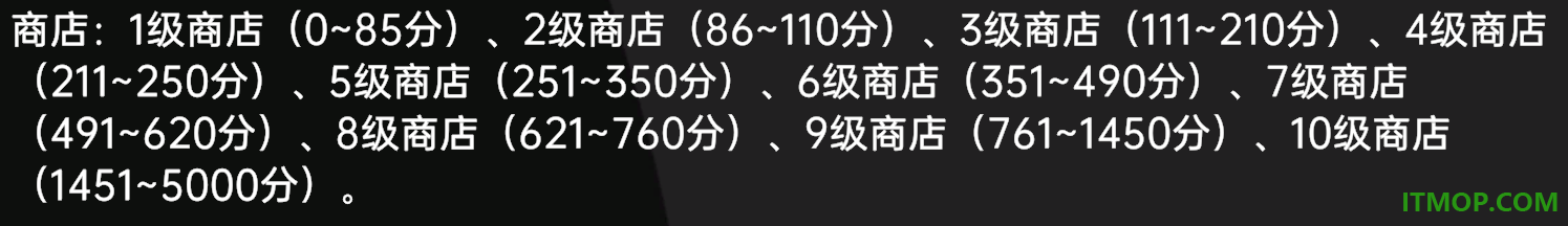 虚妄之盒游戏