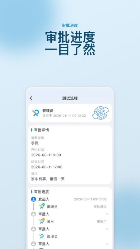 荣辉CPS最新版v0.1.4 4