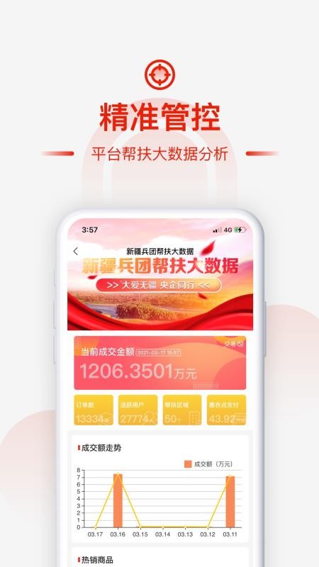 央企消费扶贫电商平台v1.9.5(4)