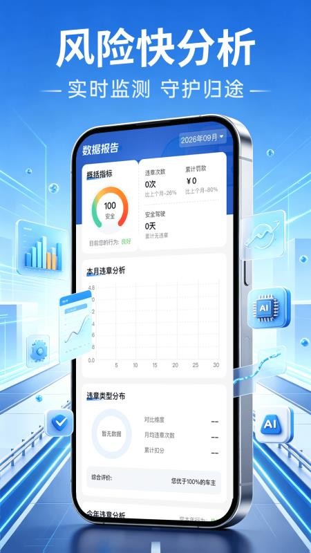 交通违章扣分指南v1.0.0(2)