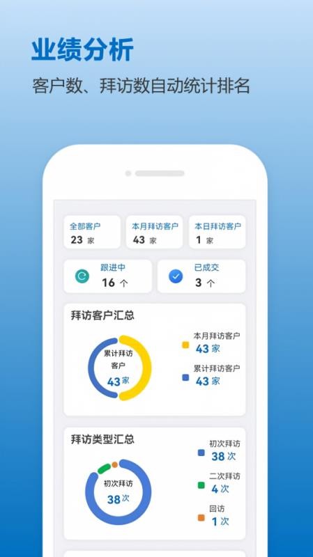 麦芒外勤最新版v1.0.2609211459 1