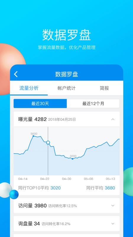 中国制造网供应商appv4.08.09(4)