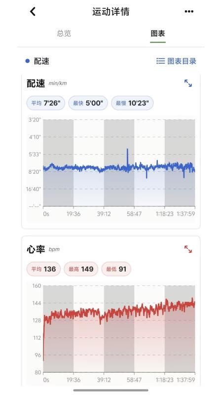 龙豆运动官网版v1.0.0 build 11 1