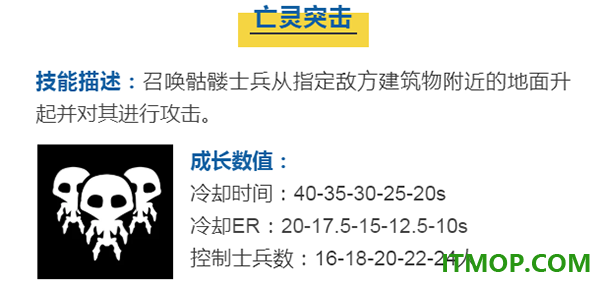 蘑菇战争2九游版