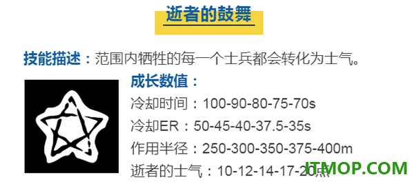 蘑菇战争2九游版