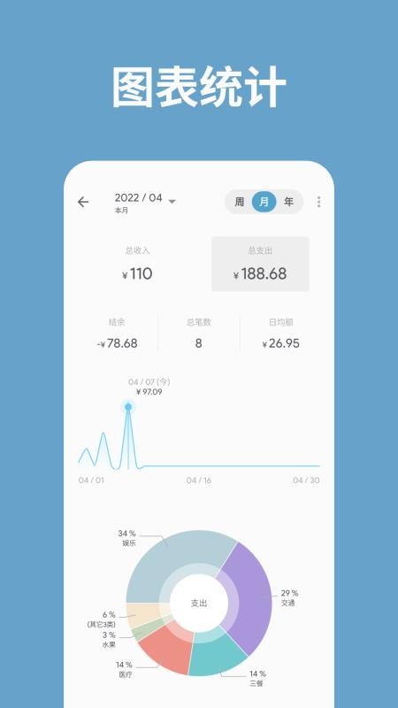 记账助手v3.44.3(1)