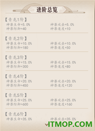 放置与召唤游戏