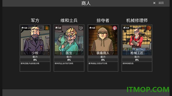 逃离塔克夫2d版游戏