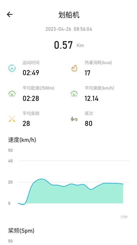 摩刻健身最新版v1.8.9 1