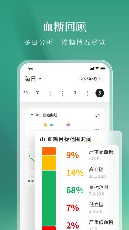 联影智感官方版v1.0.3.0(2)
