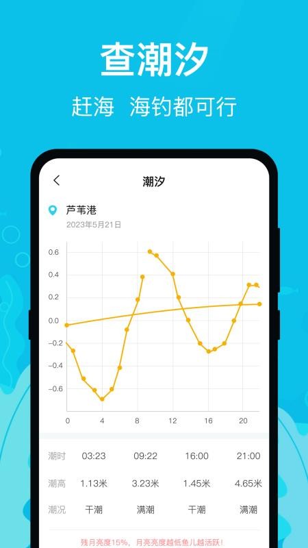 钓鱼达人最新版v3.3.102(1)