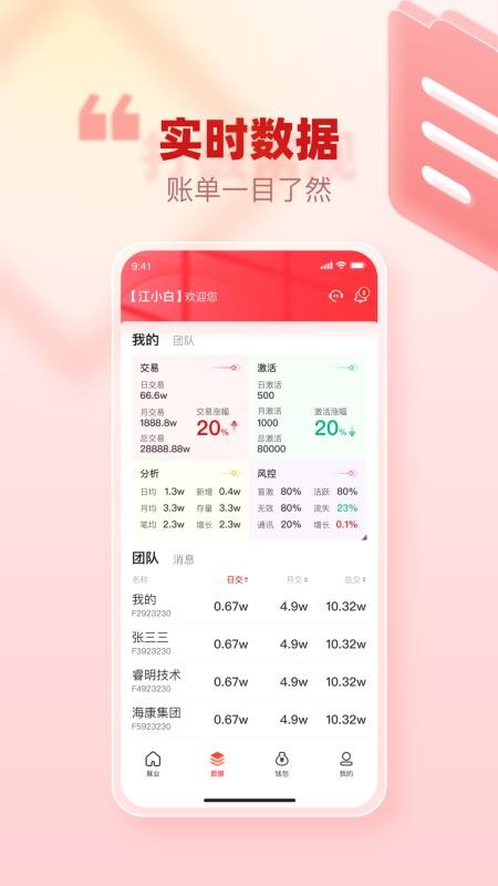 创客管家Pro手机版v2.0.5 3