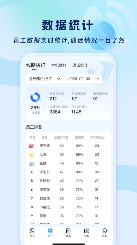启查宝智呼官网版v1.0.34 4