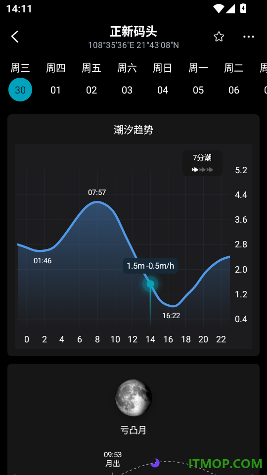 鱼口大师官网版