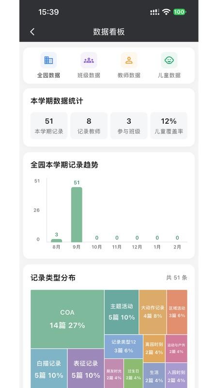 读懂儿童v4.0.1(5)