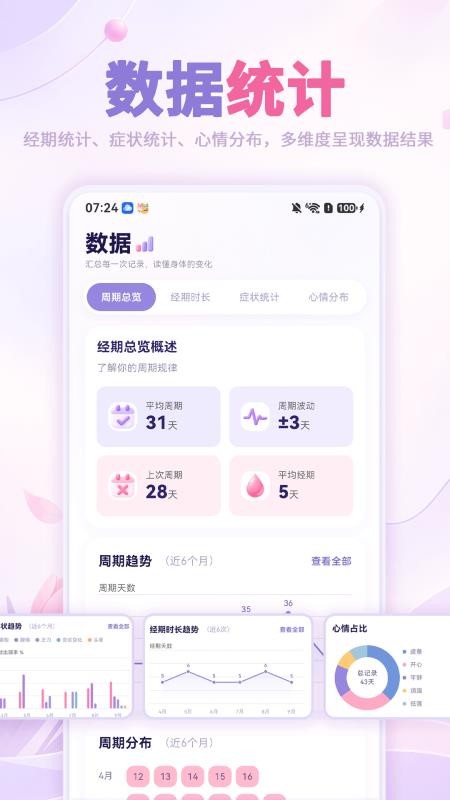 大姨妈贴心日记本官方版v3.5.0 2
