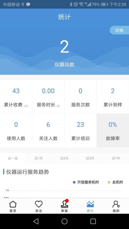 天津仪器控v1.6.26(2)