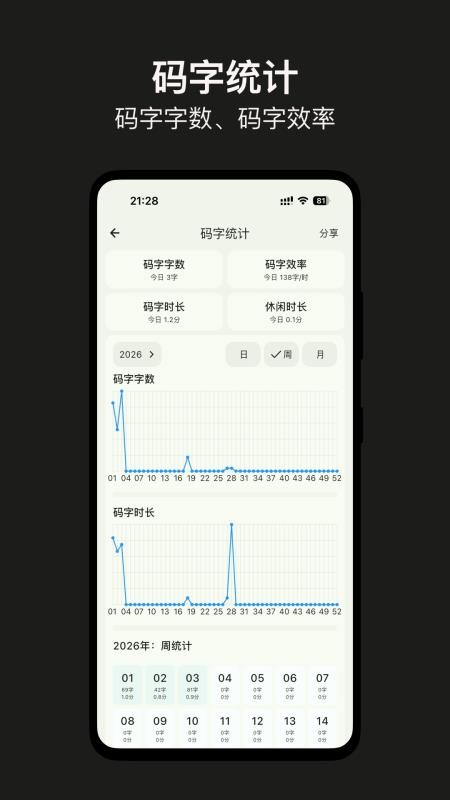 闭关写作官网版v1.0.8(2)