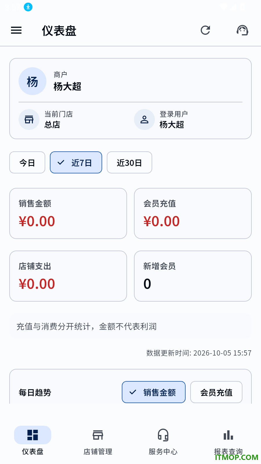 云图美业专家最新版