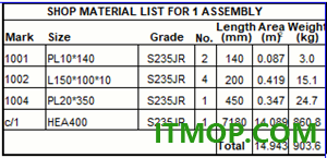 ​tekla structures2021中文版安装包