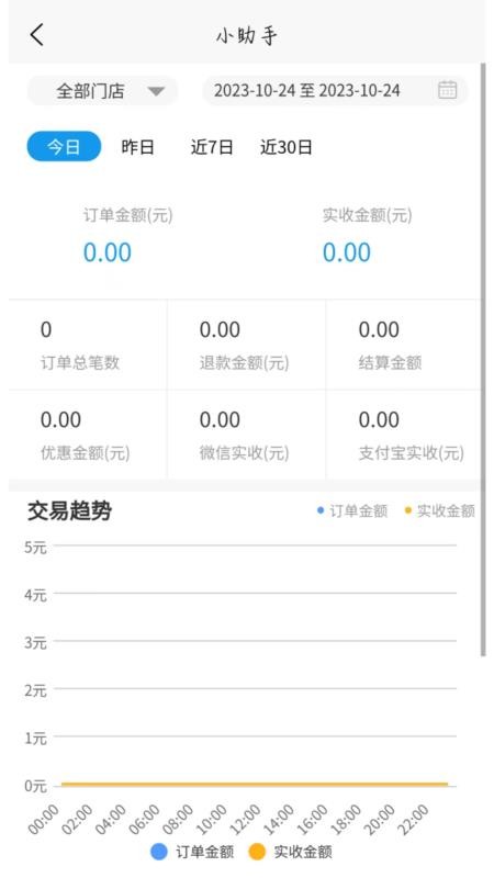 门庭若市商户版最新版v1.3.0 1