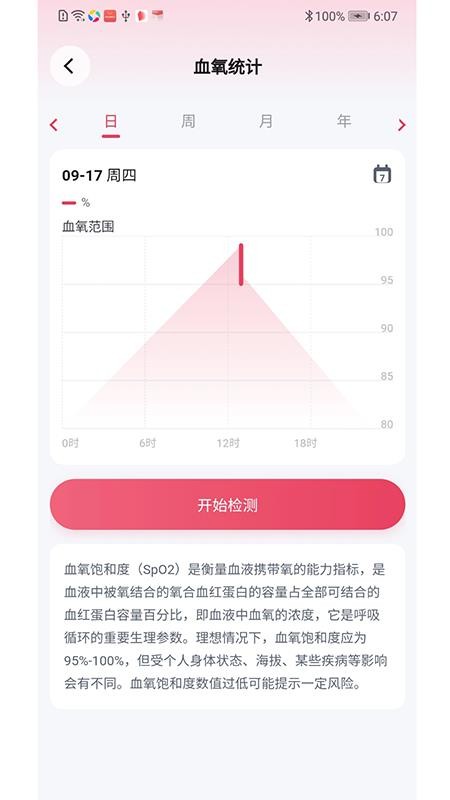 哈喽滴嘟免费版v1.0.2 1