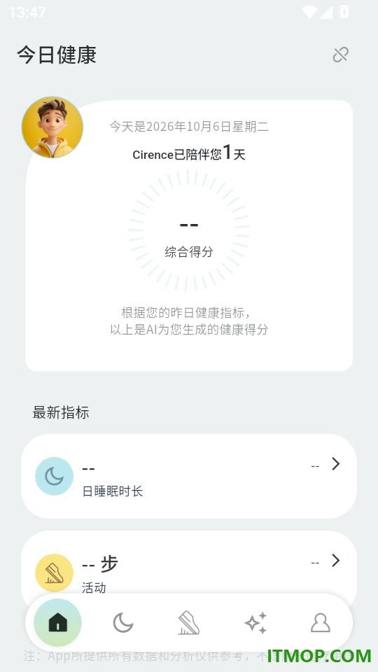 Cirence免费版