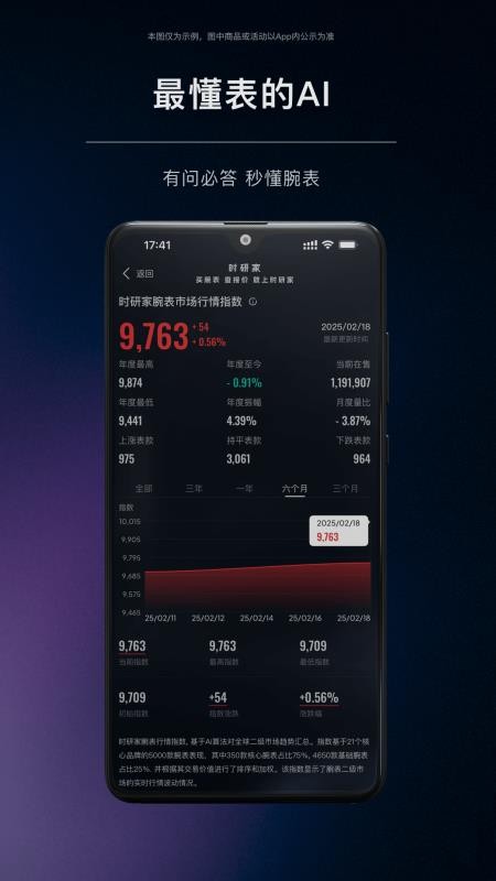 时研家TIMEZ官方版v5.0.2(2)