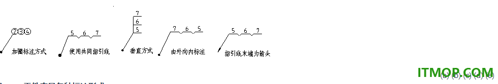 caxa cad电子图板2025