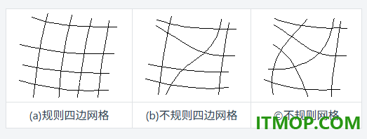 caxa 3d实体设计2026永久授权版
