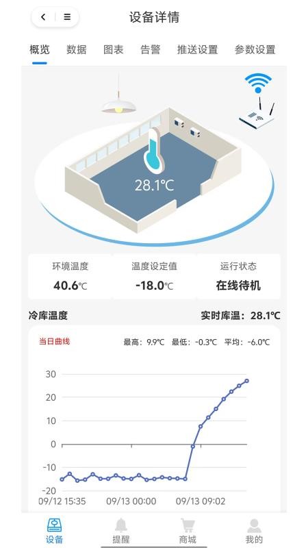 捷创易能免费版v2.0.1(5)
