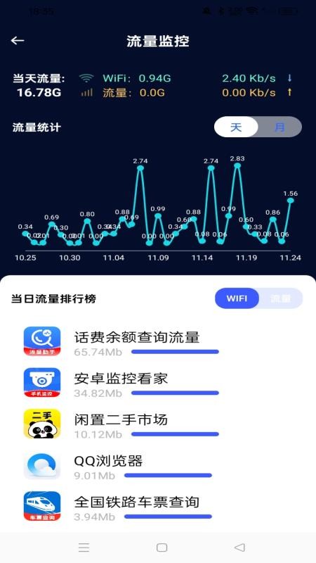 话费余额查询流量官方版v1.0.8(2)