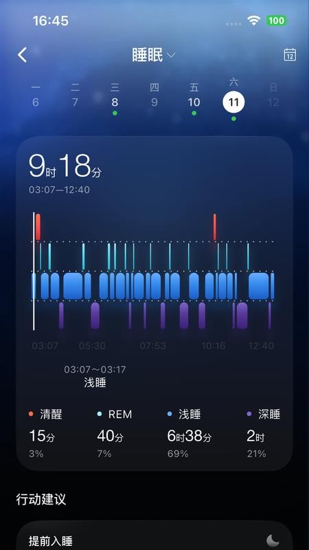 Awak Health手机版v0.3.1 3