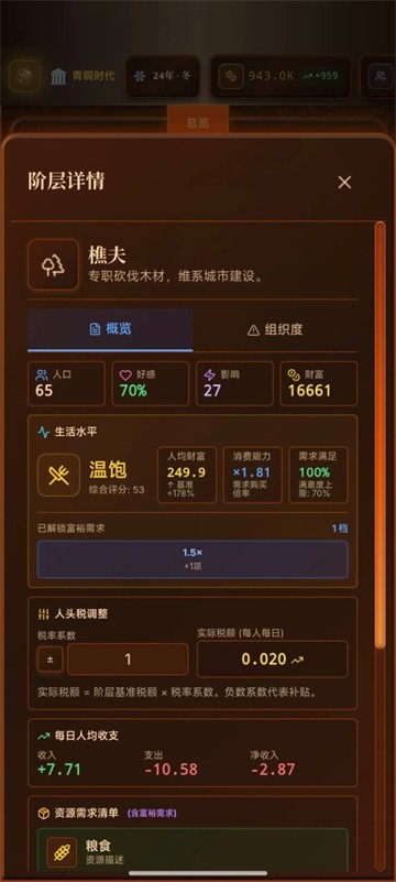 哈耶克的文明市场经济游戏v2.3.62 2