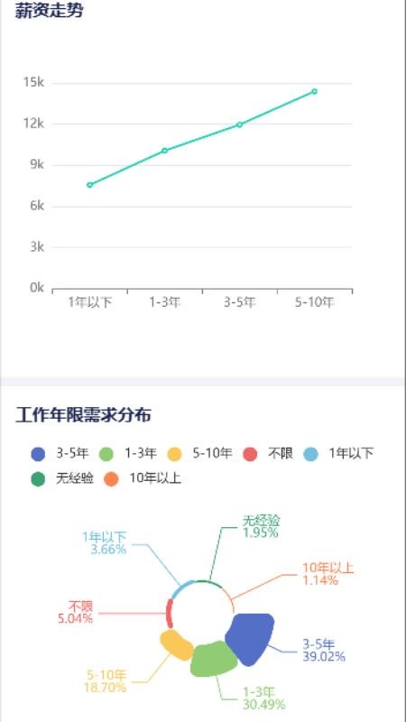 职业棒棒最新版v2.3.0 3