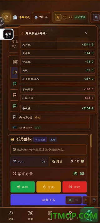 哈耶克的文明市场经济游戏