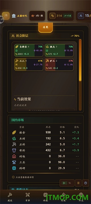 哈耶克的文明市场经济游戏