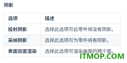 caxa 3d实体设计2023
