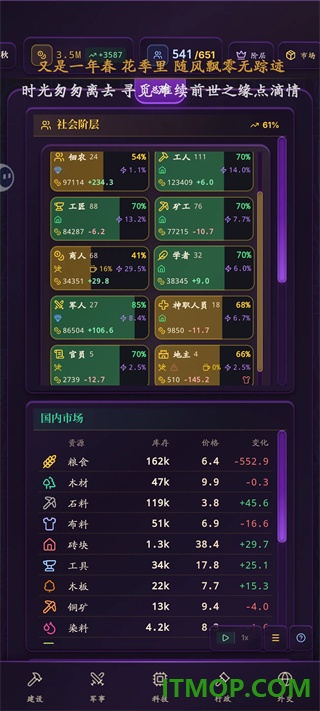 哈耶克的文明市场经济游戏