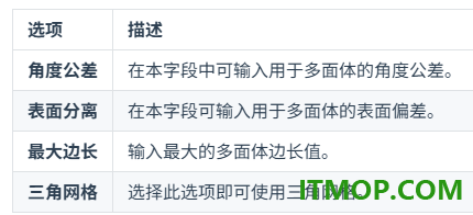 caxa 3d实体设计2023
