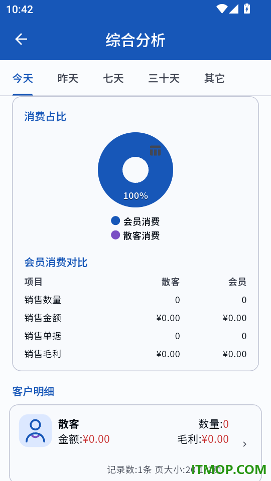 云图店务通官网版
