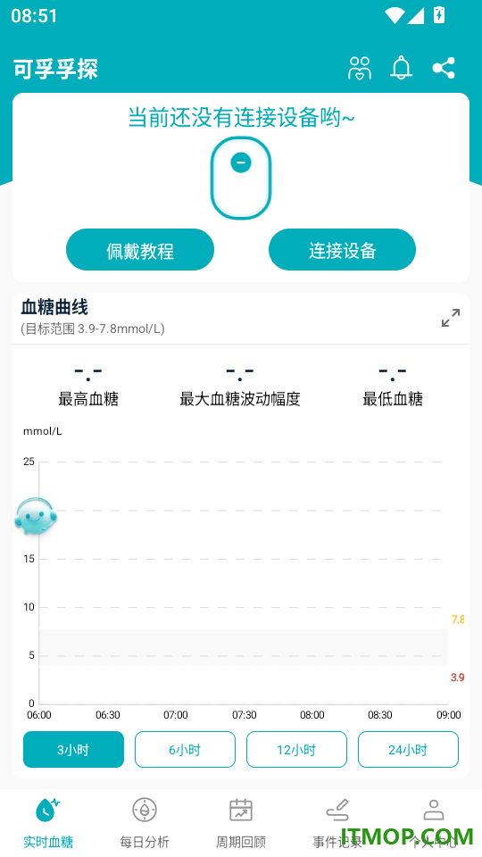 可孚孚探手机版